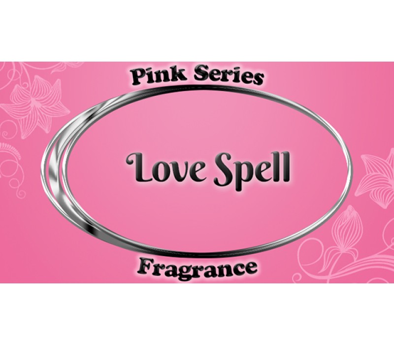 View All Fragrances