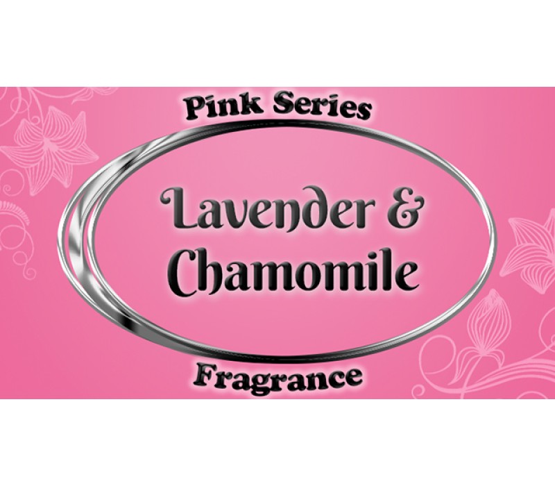 View All Fragrances