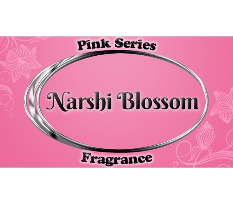 View All Fragrances